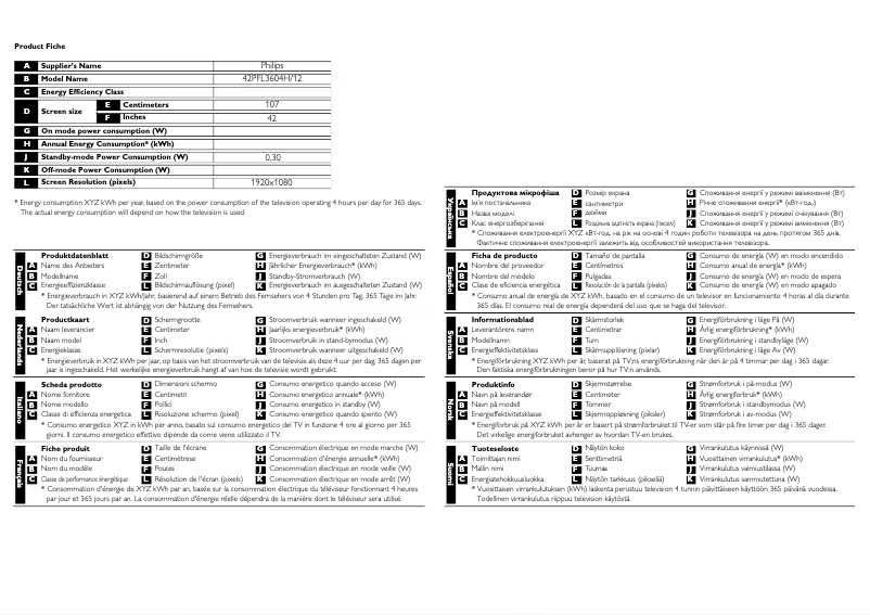Imagen de la primera página del manual del dispositivo 42PFL3604H