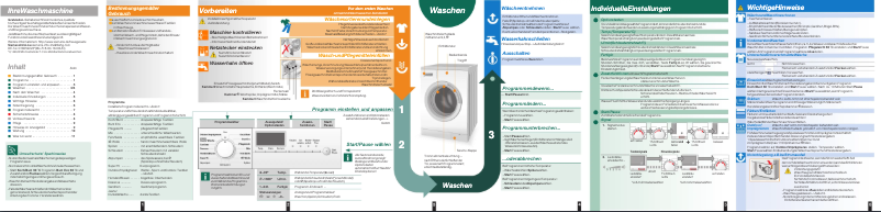 Imagen de la primera página del manual del dispositivo WM14S491