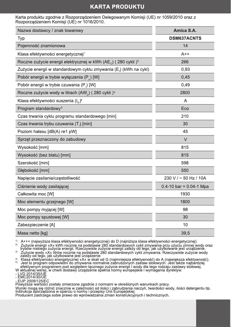 Página 1 del manual Manual de usuario Amica DSM637ACNTS
