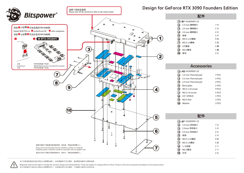 Imagen de la primera página del manual del dispositivo BP-VG3090FE
