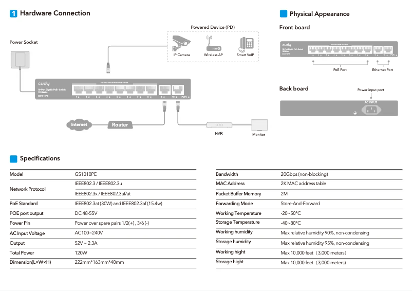 Imagen de la primera página del manual del dispositivo GS1005P