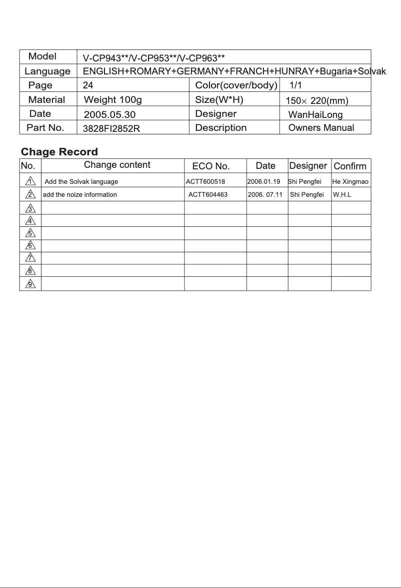 Página nº 1 - Manual de usuario LG V-CP983ST