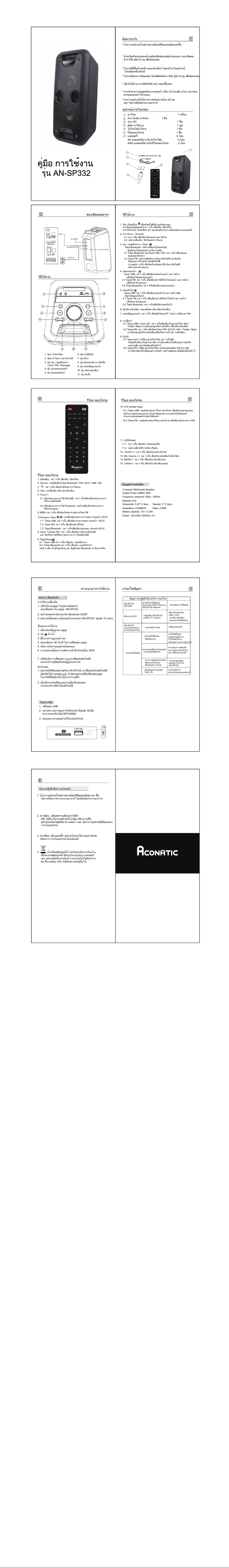 Imagen de la primera página del manual del dispositivo AN-SP332