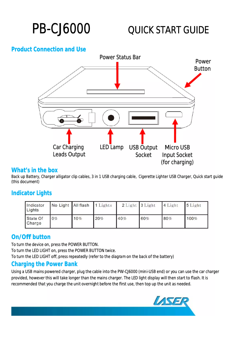 Página 1 del manual Manual de usuario Laser PB-CJ6000
