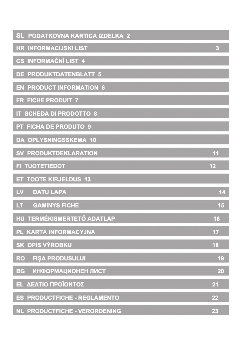 Página 1 del manual Manual de usuario Gorenje IT643SYB