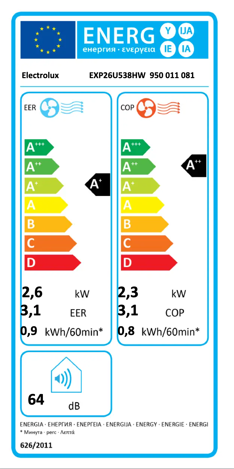 Página 1 del manual Etiqueta energética Electrolux EXP26U538HW