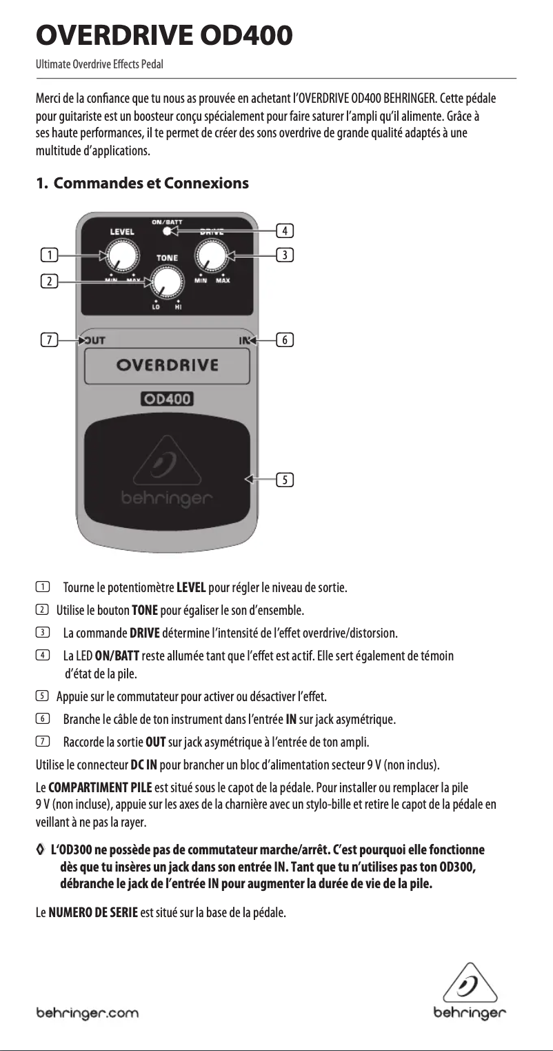 Imagen de la primera página del manual del dispositivo Overdrive OD400