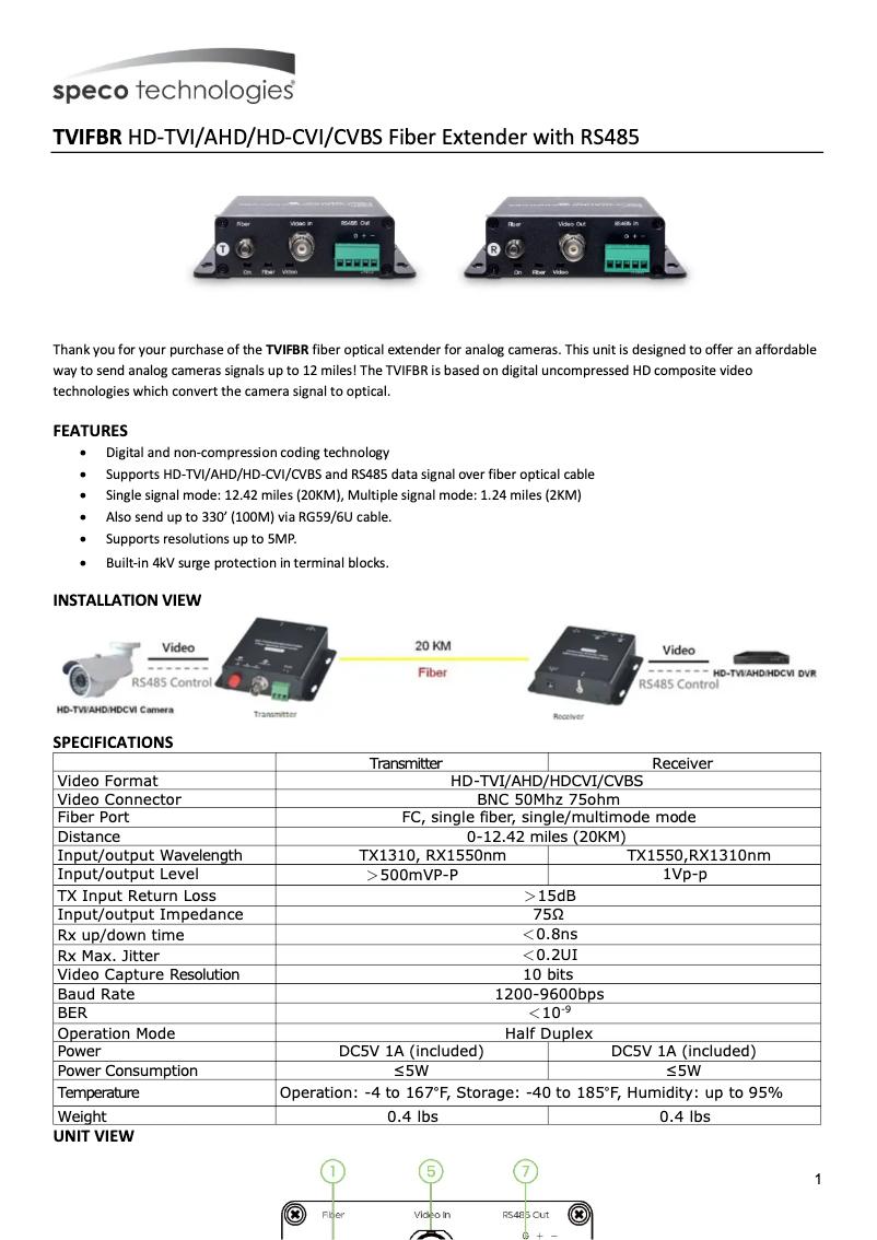Imagen de la primera página del manual del dispositivo TVIFBR