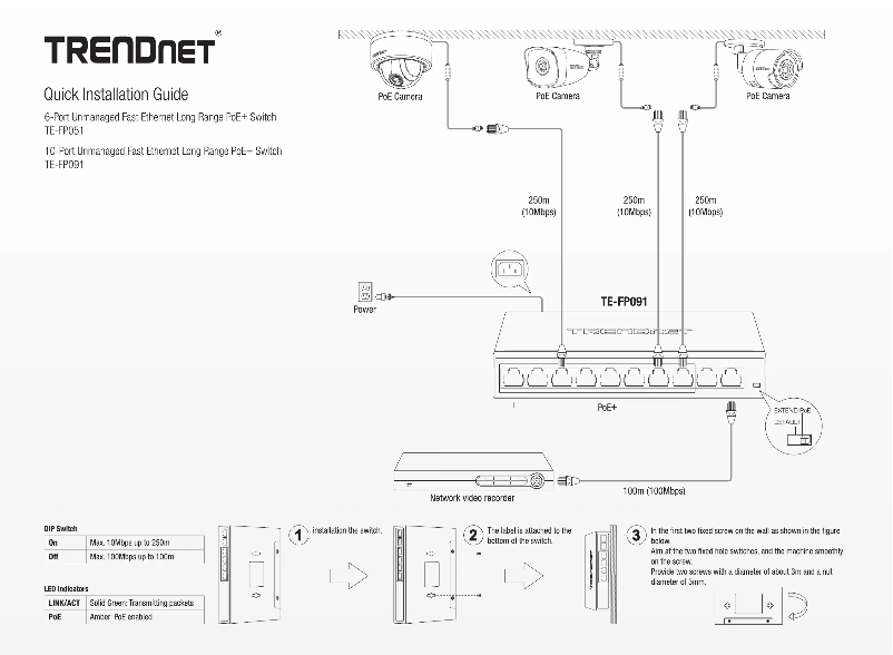 Imagen de la primera página del manual del dispositivo TE-FP051