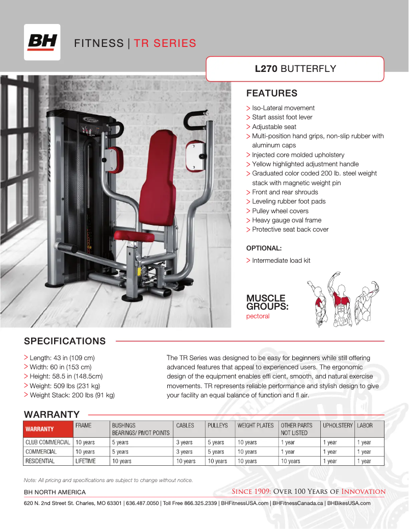 Imagen de la primera página del manual del dispositivo L270