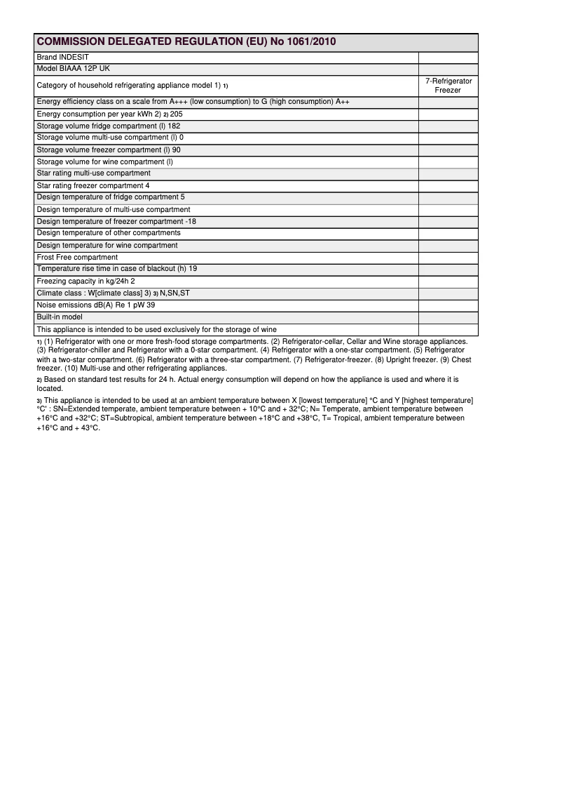 Página 1 del manual Instrucciones / montaje Indesit BIAAA 12P UK