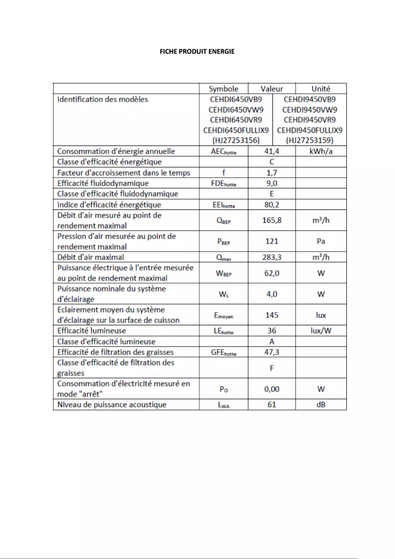 Imagen de la primera página del manual del dispositivo CEHDI6450FULLIX9
