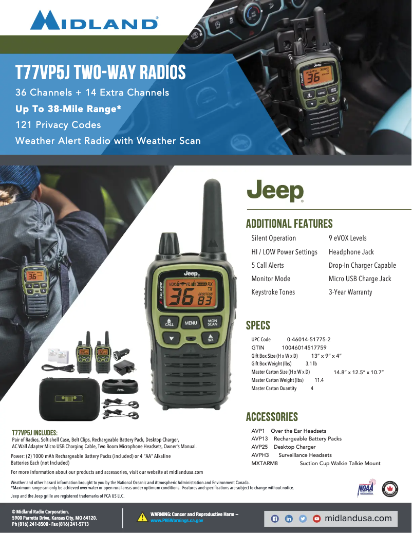 Imagen de la primera página del manual del dispositivo X-Talker T77VP5J