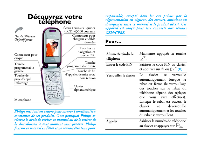 Página nº 1 - Manual de usuario Philips CT5888