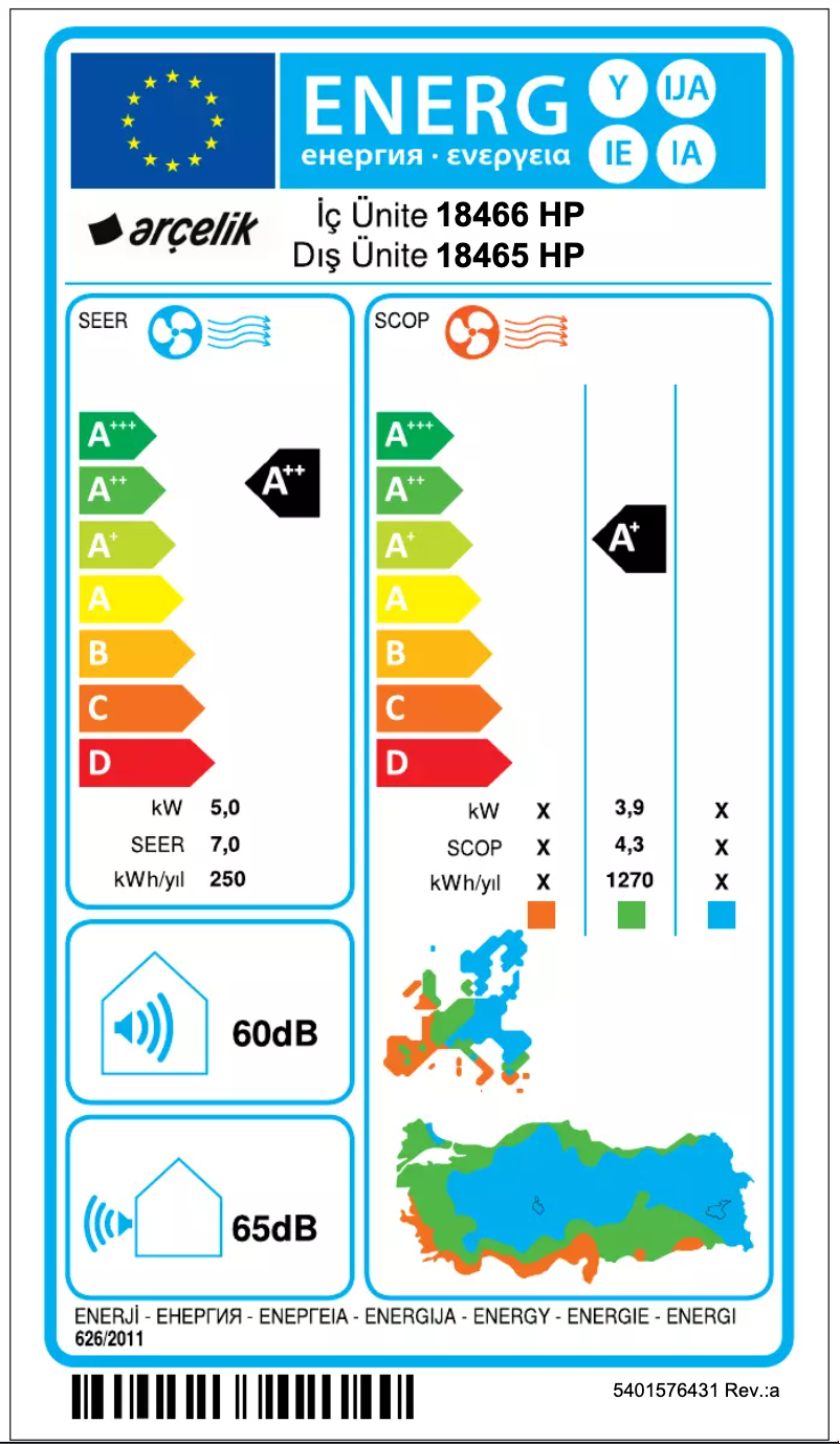 Página 1 del manual Etiqueta energética Arçelik 18465 HP