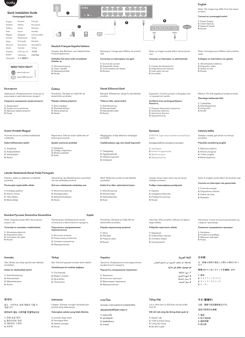 Imagen de la primera página del manual del dispositivo GS1024L