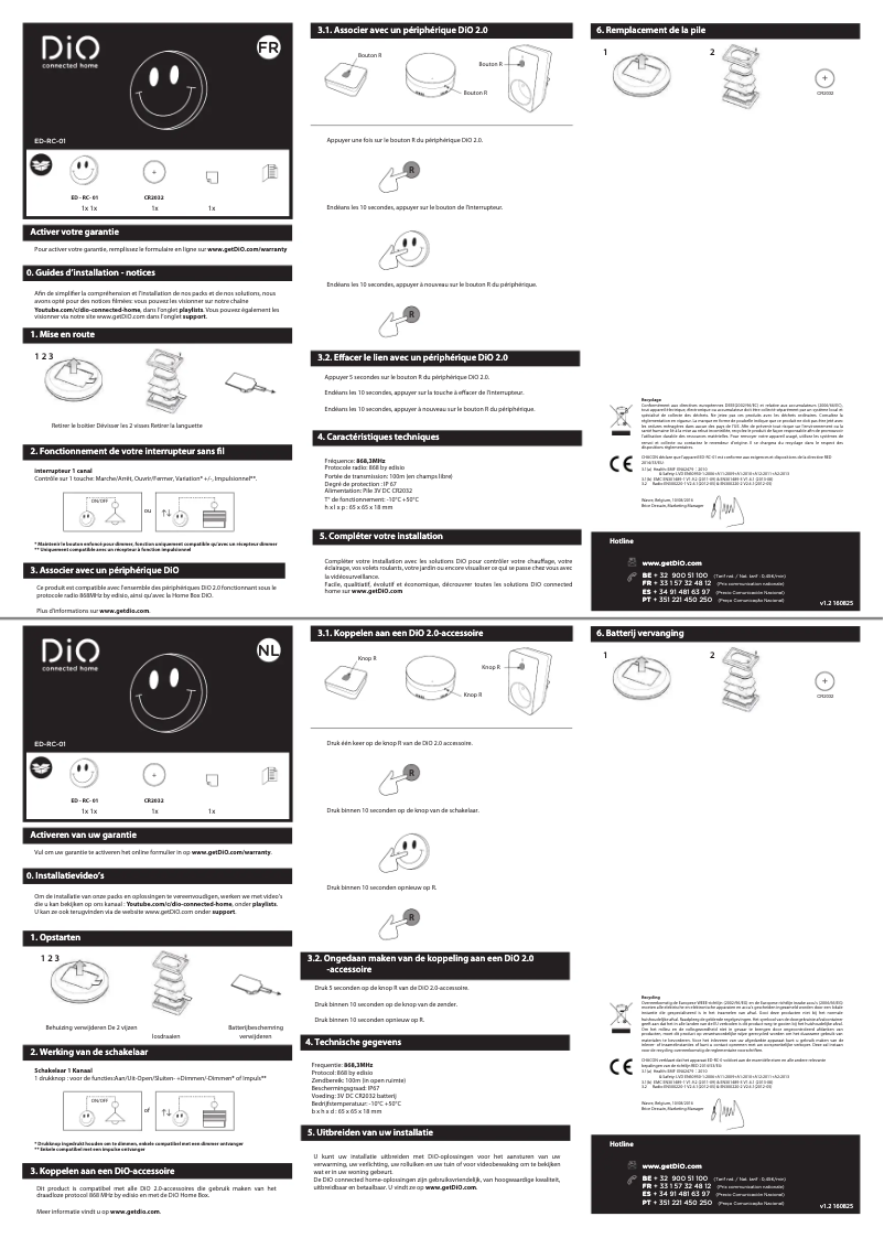 Imagen de la primera página del manual del dispositivo ED-RC-01