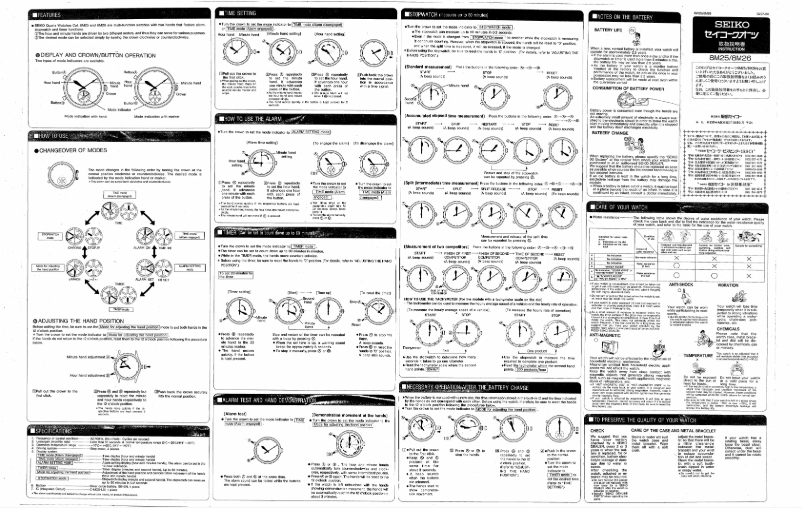 Página 1 del manual Manual de usuario Seiko 8M26