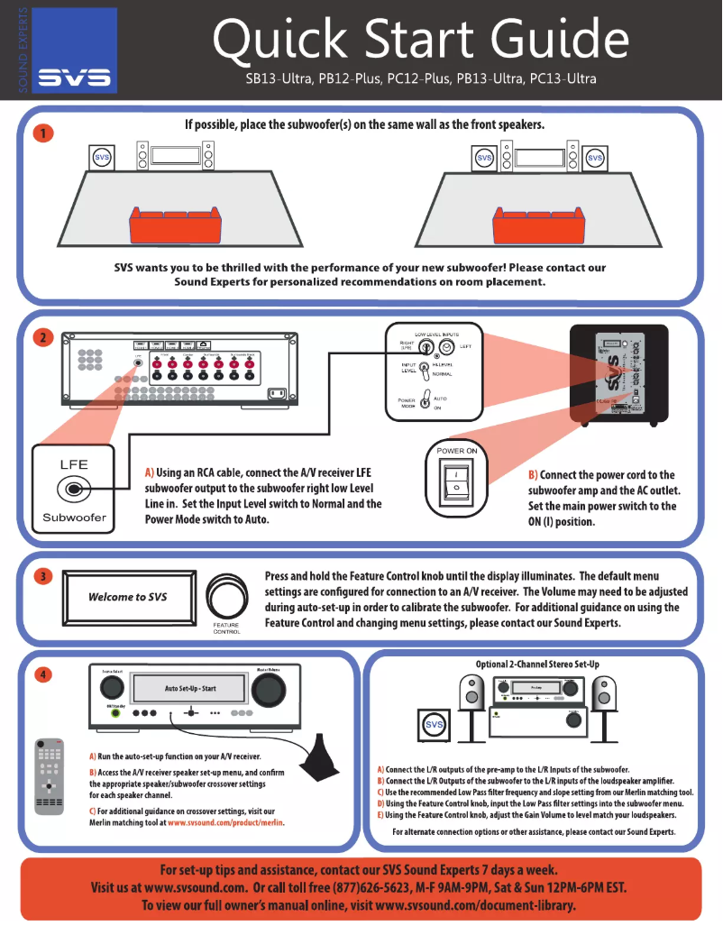 Imagen de la primera página del manual del dispositivo PC13-Ultra