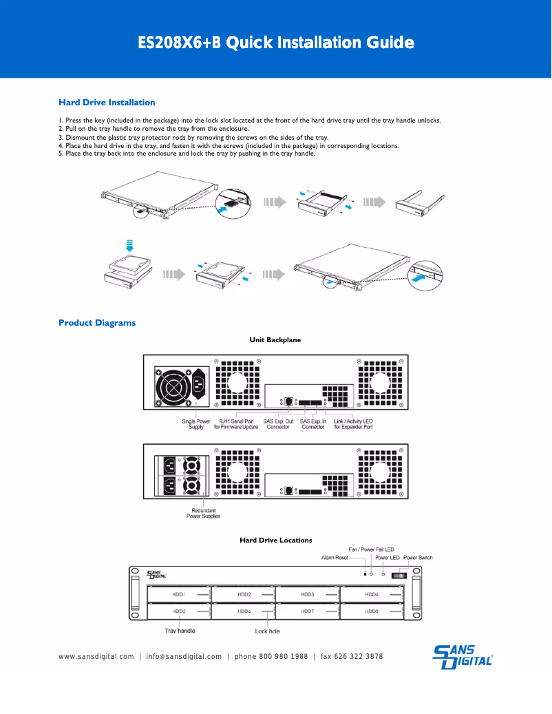 Página 1 del manual Manual de usuario Sans Digital EliteSTOR ES208X+B