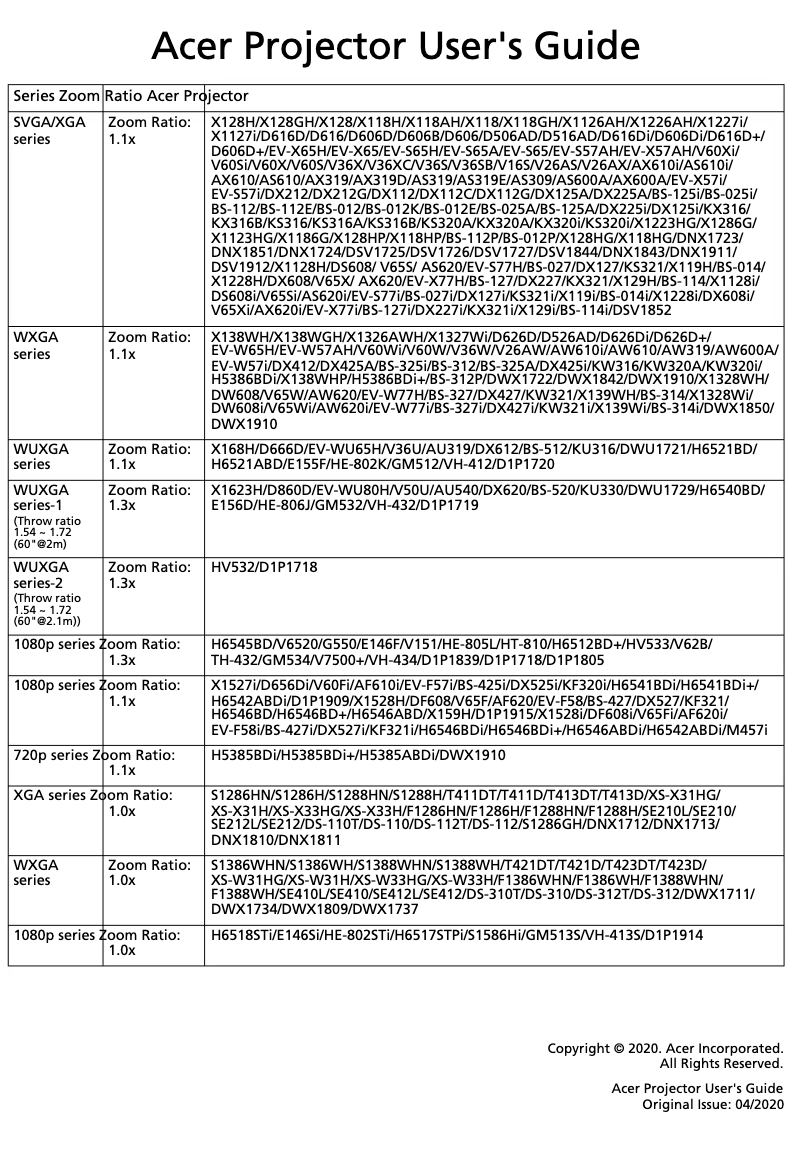 Imagen de la primera página del manual del dispositivo X139WH
