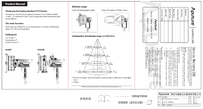Imagen de la primera página del manual del dispositivo F10 Fresnel