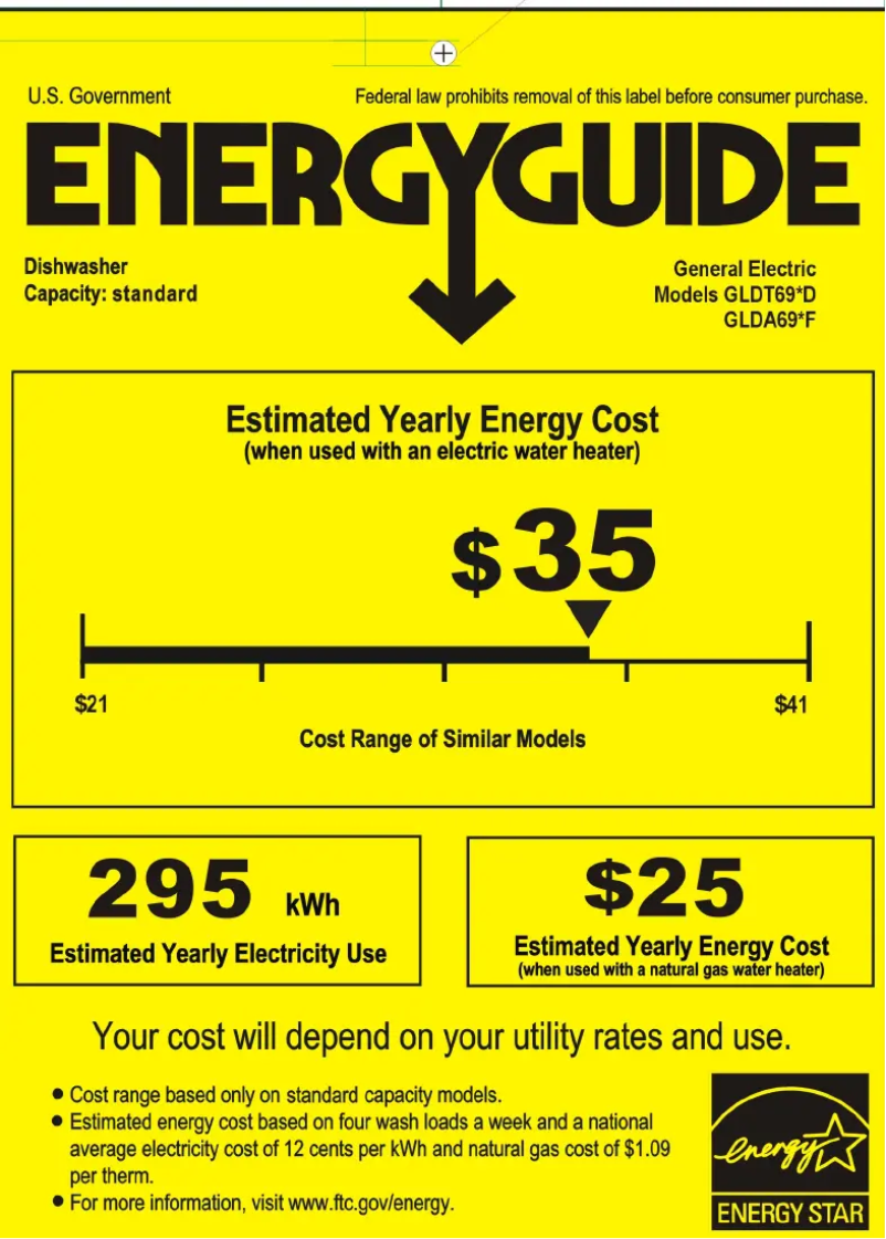 Página 1 del manual Etiqueta energética GE GLDT690DWW