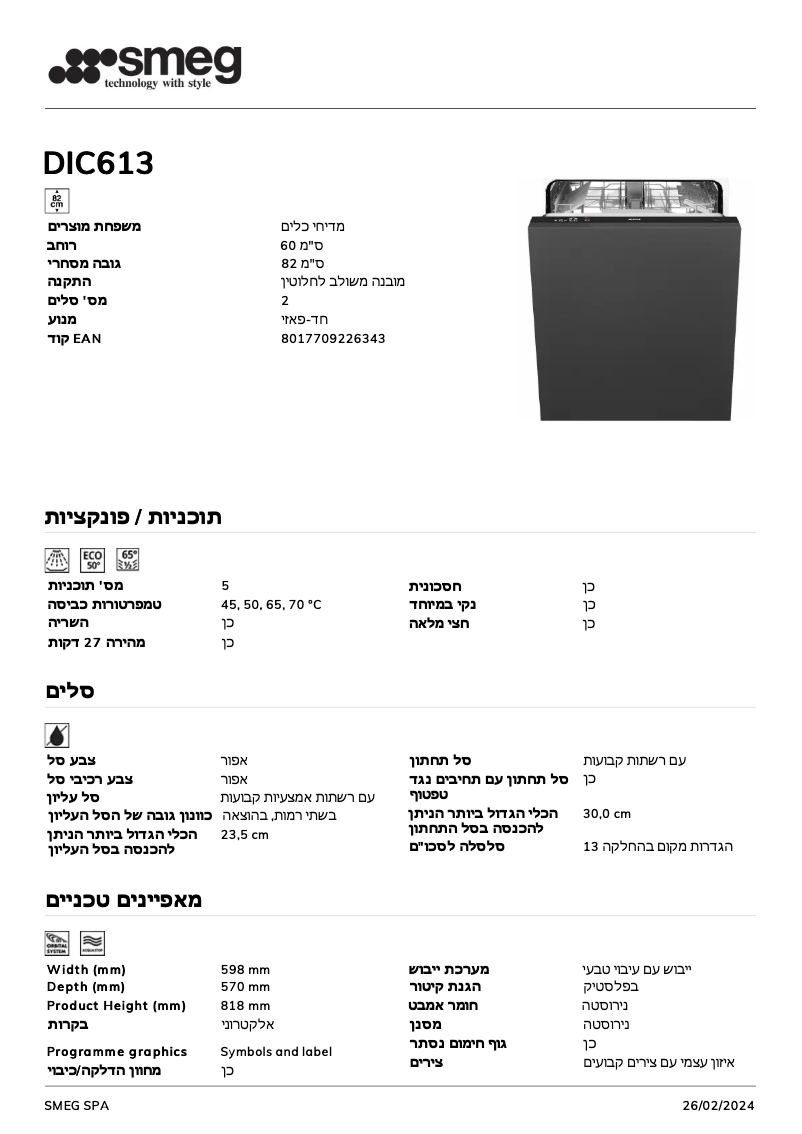 Página 1 del manual Ficha técnica Smeg DIC613