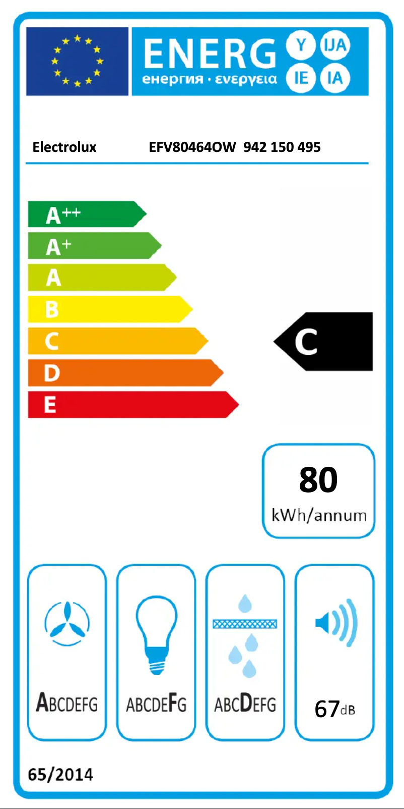 Página 1 del manual Etiqueta energética Electrolux EFV80464OW