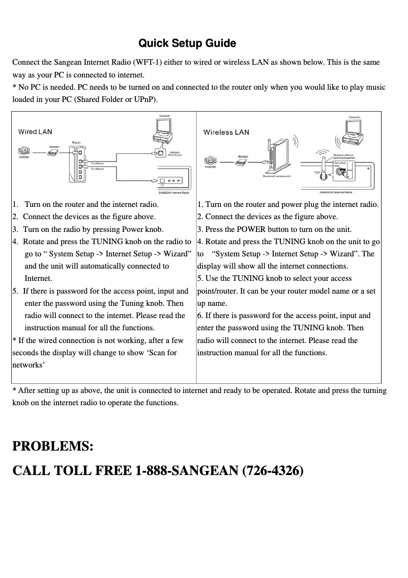 Imagen de la primera página del manual del dispositivo WFT-1D+