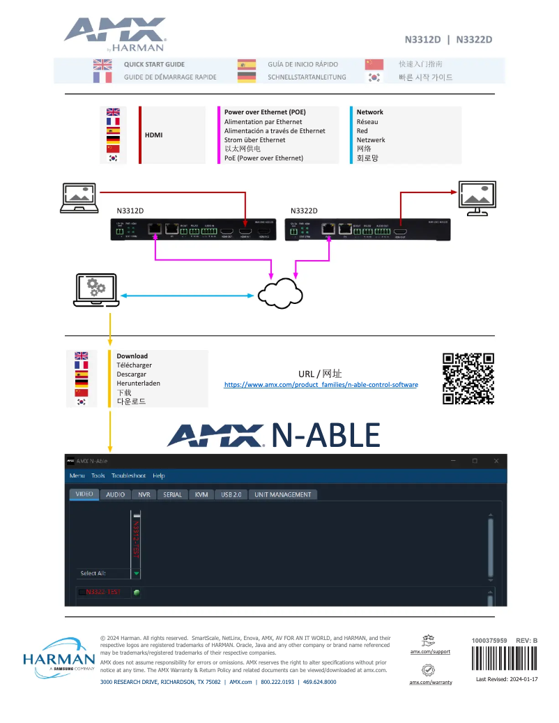 Página 1 del manual Guía de inicio rápido AMX NMX-DEC-N3322D