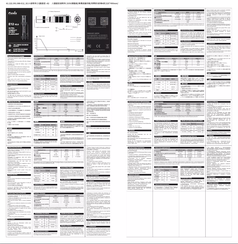 Página 1 del manual Manual de usuario Fenix E12 V2.0