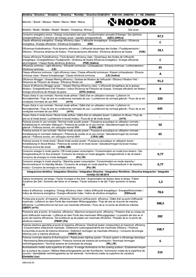 Imagen de la primera página del manual del dispositivo ISLA LICEO