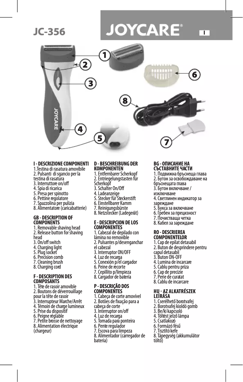 Imagen de la primera página del manual del dispositivo JC-356