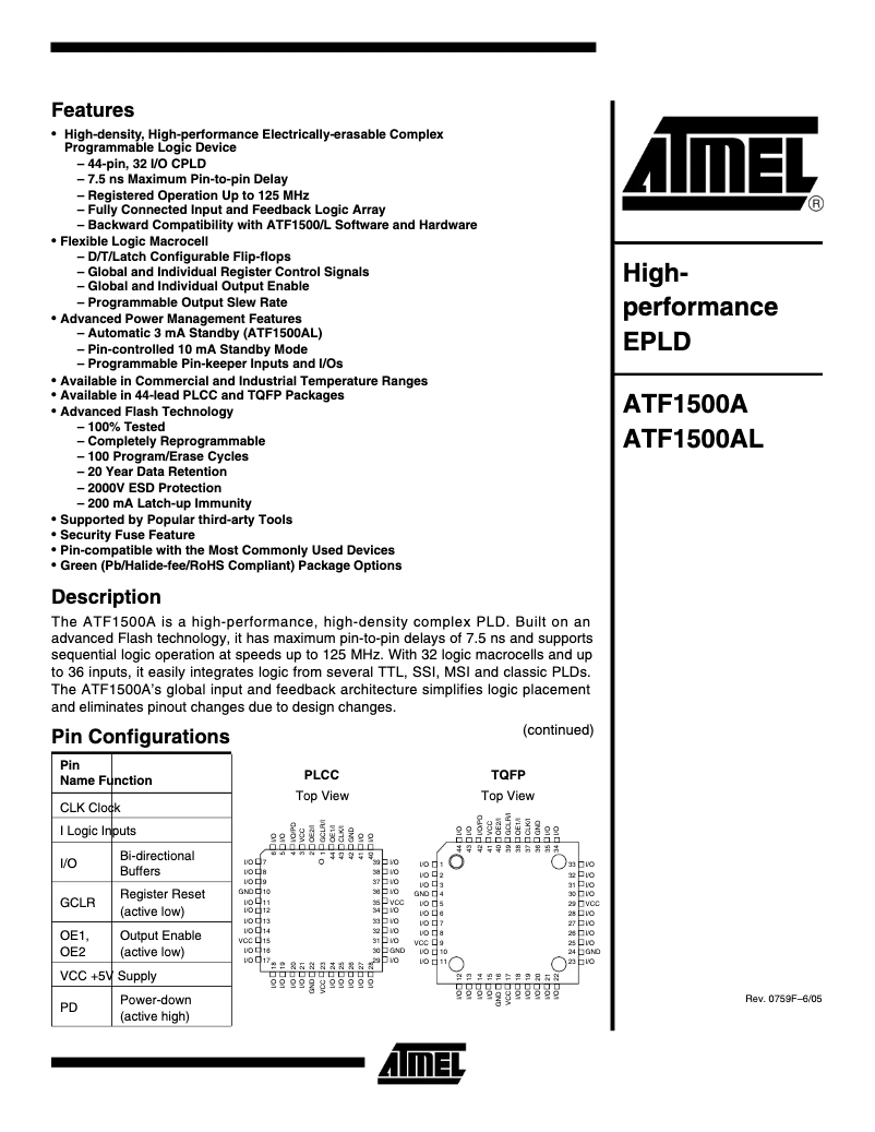 Página nº 1 - Manual de usuario Microchip ATF1500A