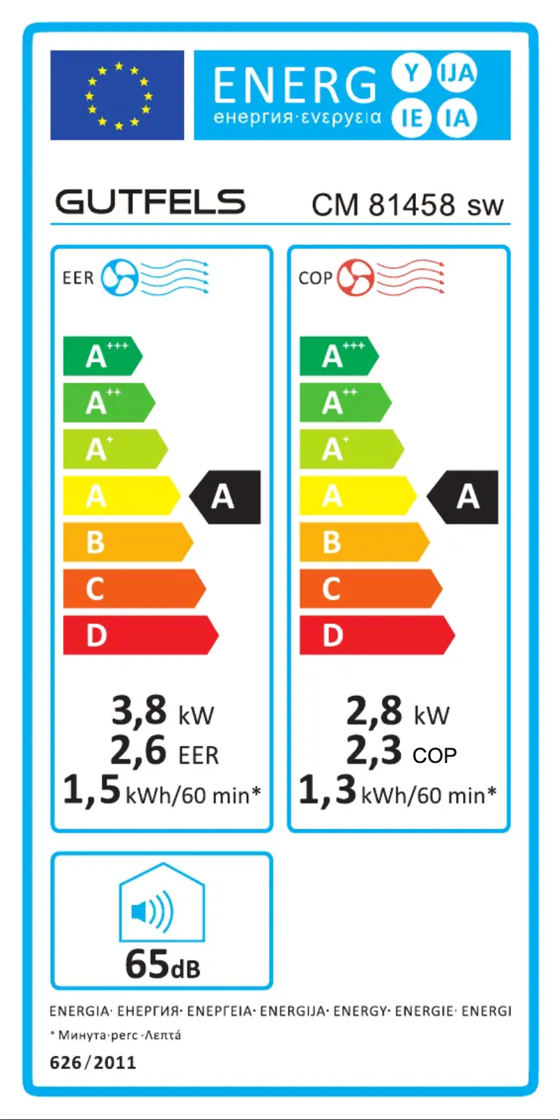 Página 1 del manual Etiqueta energética GUTFELS CM 81458 sw