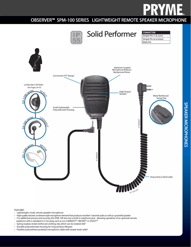 Imagen de la primera página del manual del dispositivo SPM-111