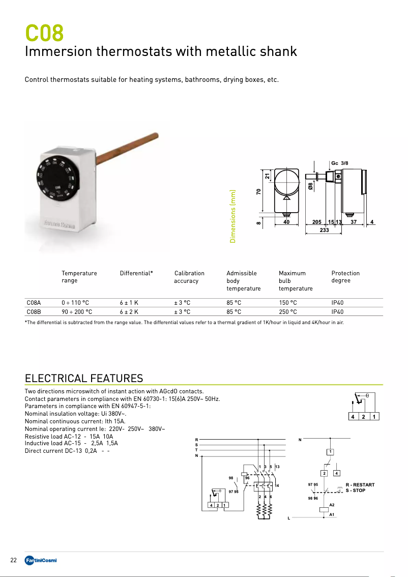 Imagen de la primera página del manual del dispositivo C08
