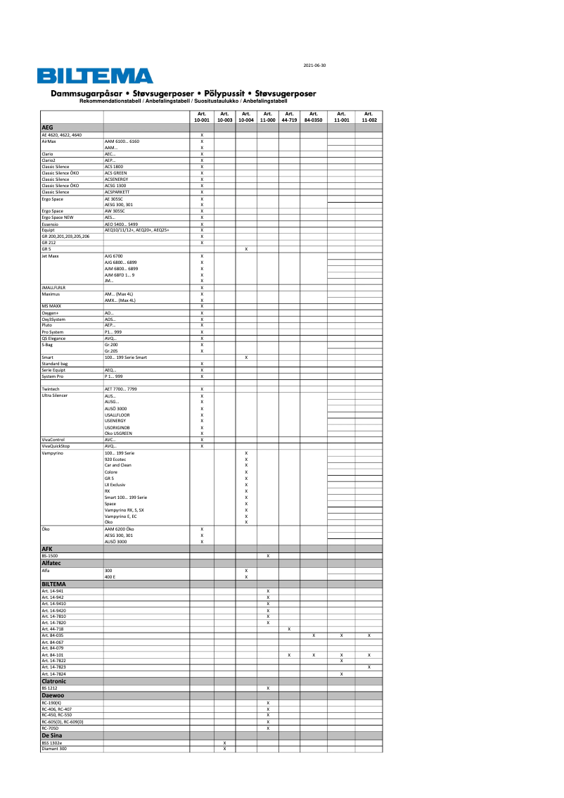 Imagen de la primera página del manual del dispositivo 11-000