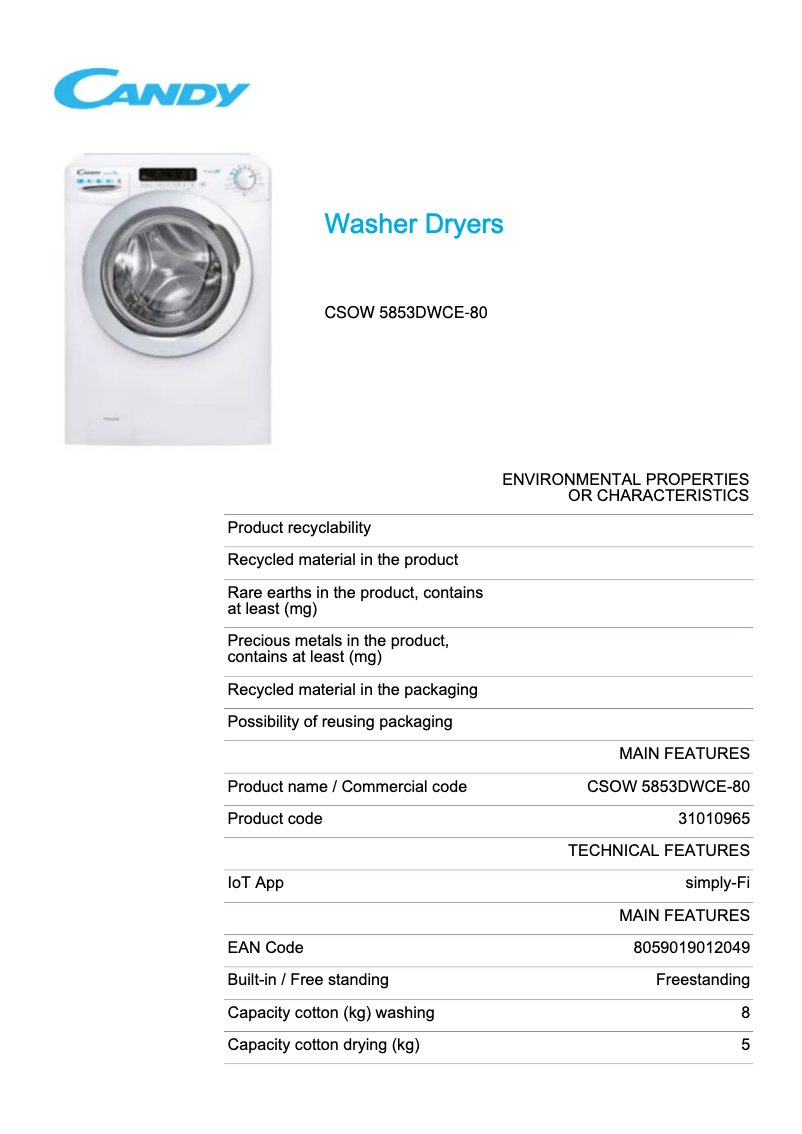Imagen de la primera página del manual del dispositivo CSOW 5853DWCE-80