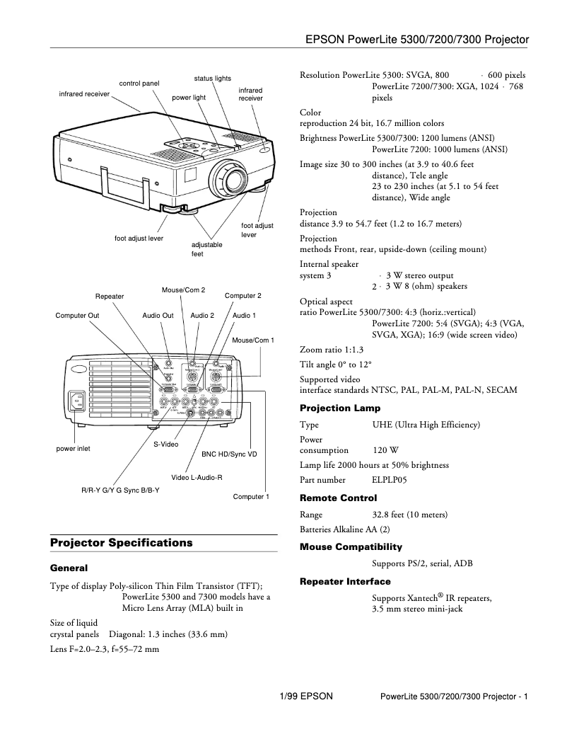 Página 1 del manual Ficha técnica Epson PowerLite 7300