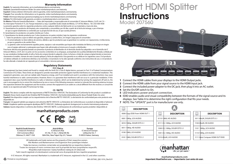 Página 1 del manual Manual de usuario Manhattan 207560