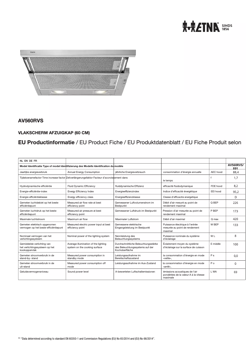 Imagen de la primera página del manual del dispositivo AV560RVS