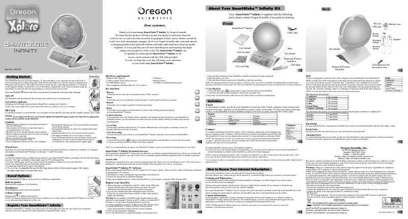 Imagen de la primera página del manual del dispositivo SmartGlobe Infinity SG318