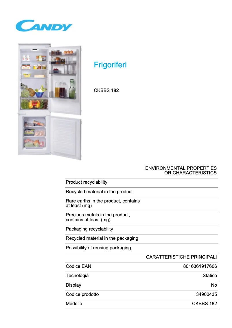 Imagen de la primera página del manual del dispositivo CKBBS 182