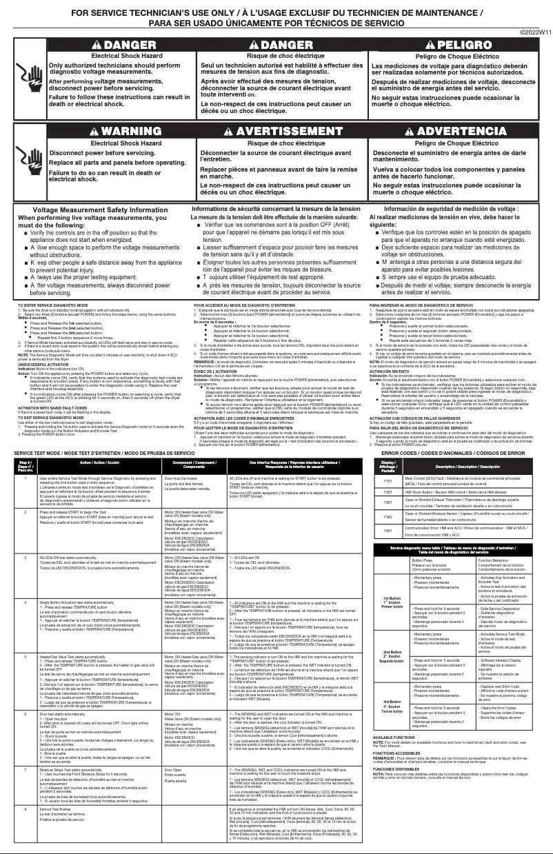 Página 1 del manual Ficha técnica Whirlpool WTW500CMW