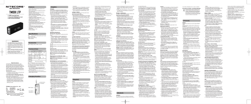 Página 1 del manual Manual de usuario Nitecore TM10K LTP