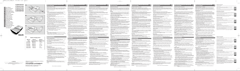 Imagen de la primera página del manual del dispositivo SCB4330CB