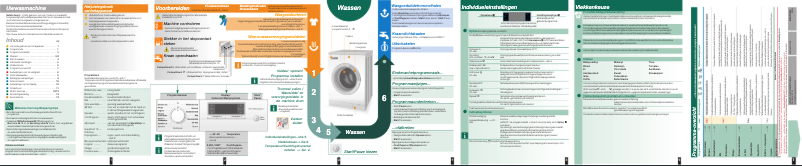 Imagen de la primera página del manual del dispositivo WM16S791NL