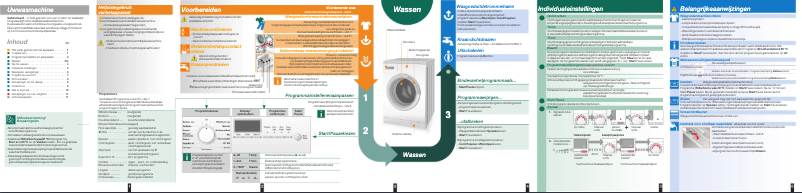 Imagen de la primera página del manual del dispositivo WM14S490NL